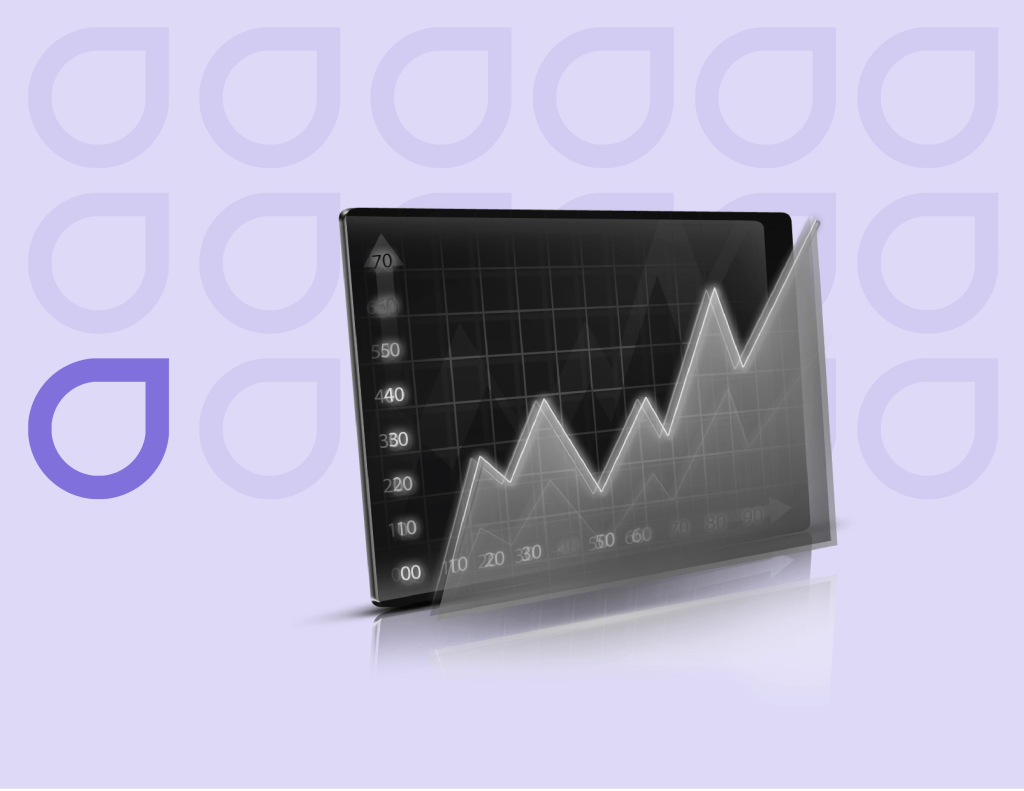 Graph chart with an upward trend on a monitor, on a purple background with Figfame branding, depicting cost-effective visibility in paid search marketing.